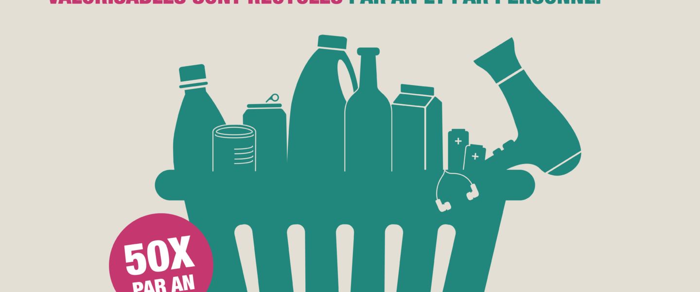 RZ_Kennzahlen_2024_Einkaufskoerbe_FR